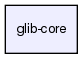 glib-core